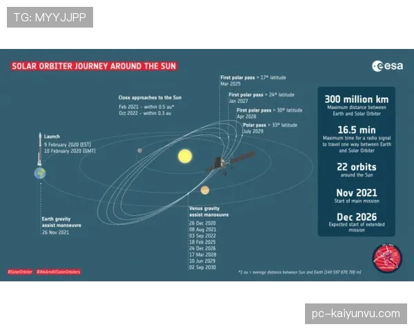 加纳乔的成长轨迹与历史定位：未来之星的上限解析