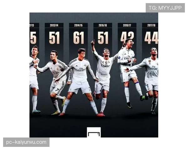 C罗生涯末期竞技状态下滑与数据表现的深层解析