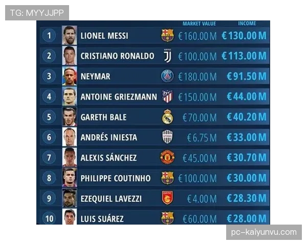 德布劳内与克罗斯的进攻组织风格差异：节奏掌控与创造力的对比分析