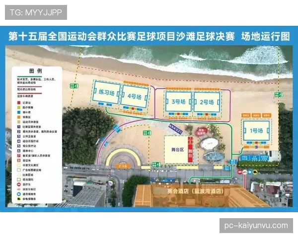 沙滩足球规则详解：判罚标准与比赛特殊规定解析