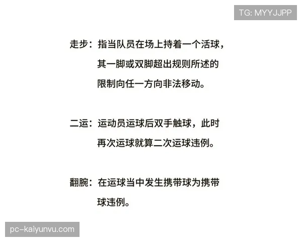 深入解读篮球背身单打规则及其违例判定机制