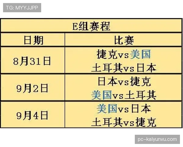世界杯小组赛关键战时间确定了吗？赛程安排一览