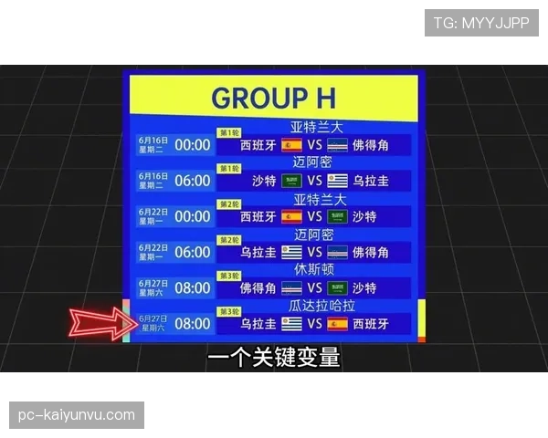 哈兰德世界杯出线概率分析 哈兰德世界杯出线概率分析